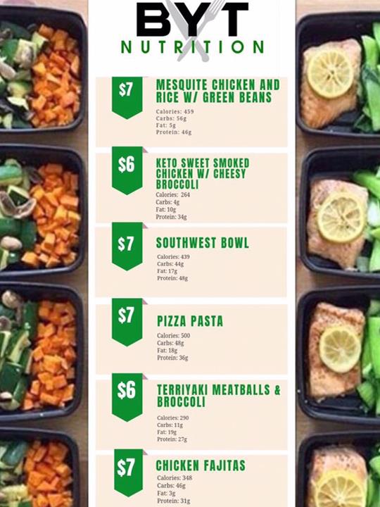 Build Your Temple Nutrition Shelbyville, TN